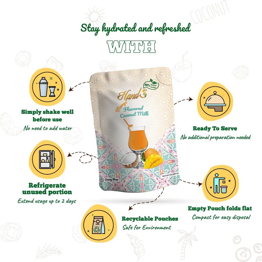 image.png Hands Coconut Milk Mango Flavored 200ml - Image 2