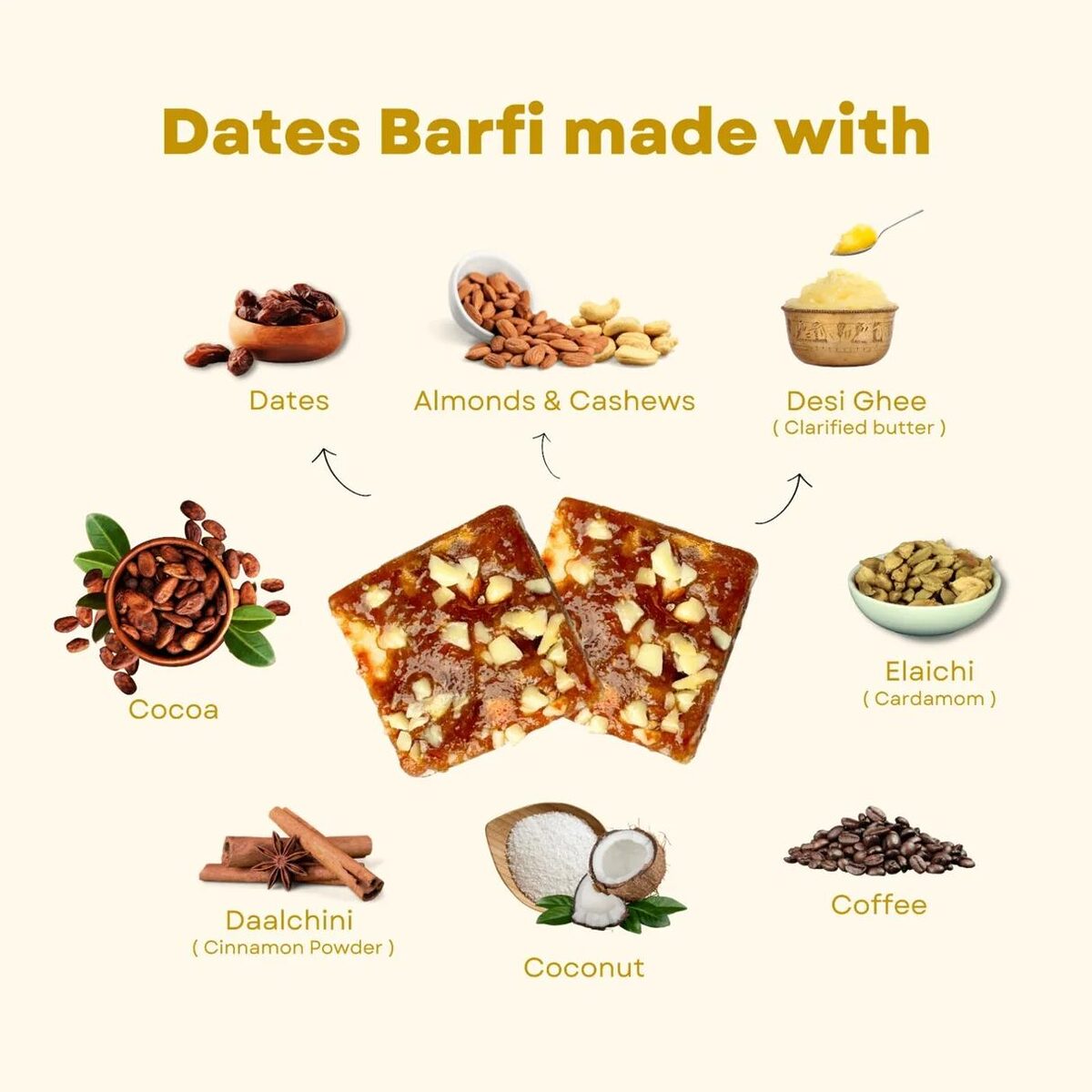 Aweri Date Barfi Bites Assorted Pack of 6 - Image 2