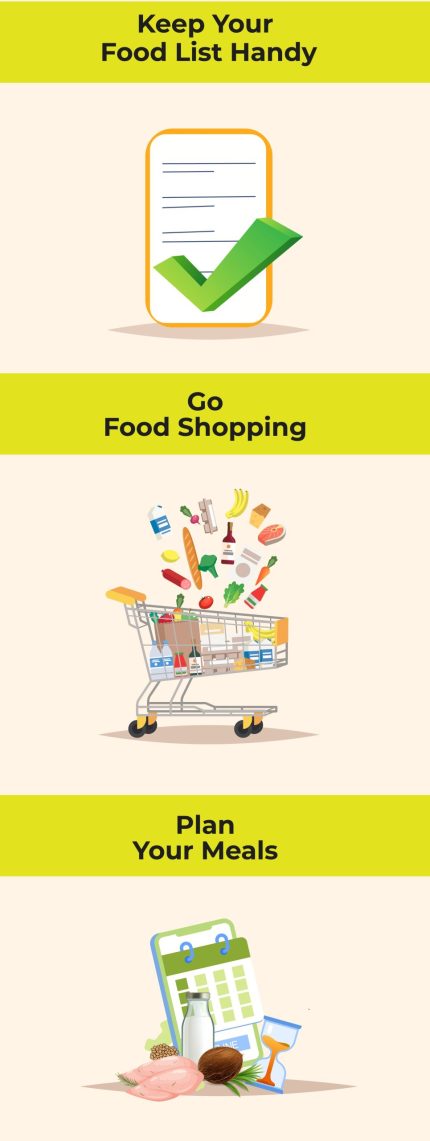 flexitarian-getting started