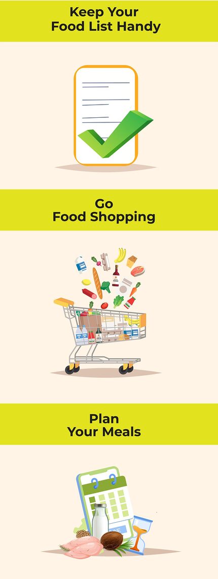 flexitarian-getting started flexitarian-getting started